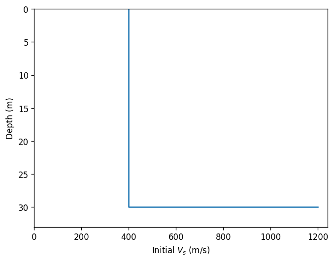 ../_images/examples_example-01_11_1.png