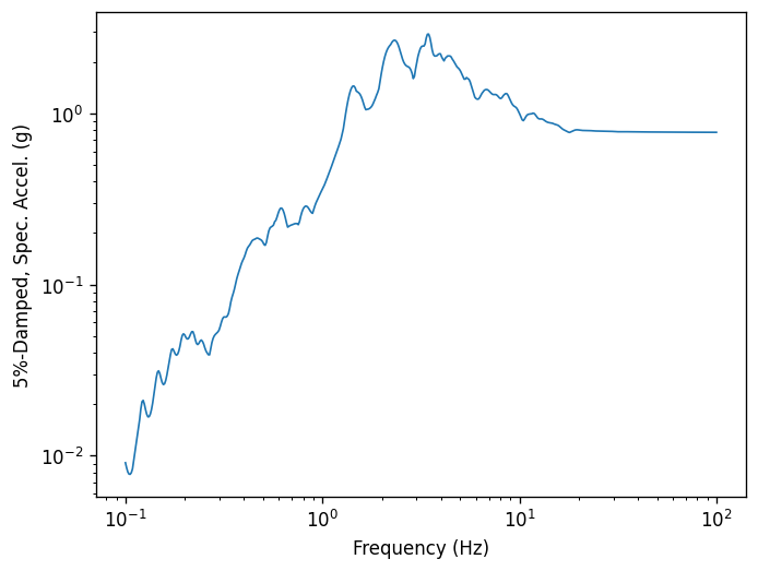 ../_images/examples_example-01_22_0.png