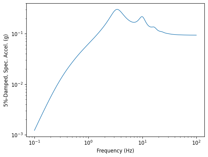 ../_images/examples_example-02_18_0.png
