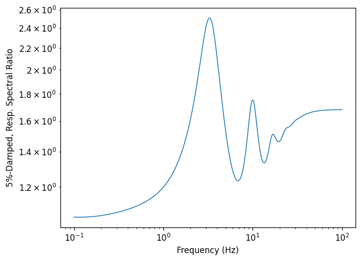 ../_images/examples_example-02_18_1.png