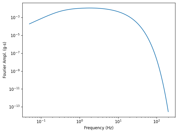 ../_images/examples_example-02_5_0.png