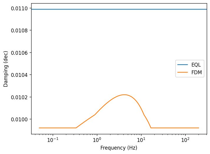 ../_images/examples_example-03_17_1.png