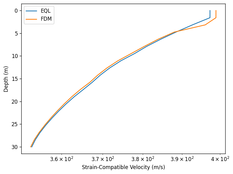 ../_images/examples_example-03_21_0.png