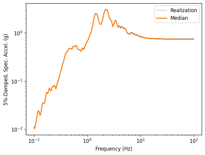 ../_images/examples_example-06_14_0.png
