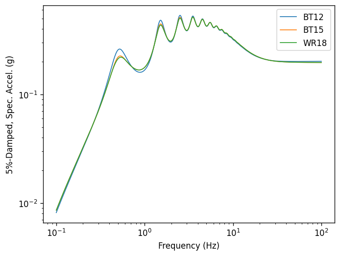 ../_images/examples_example-07_16_0.png