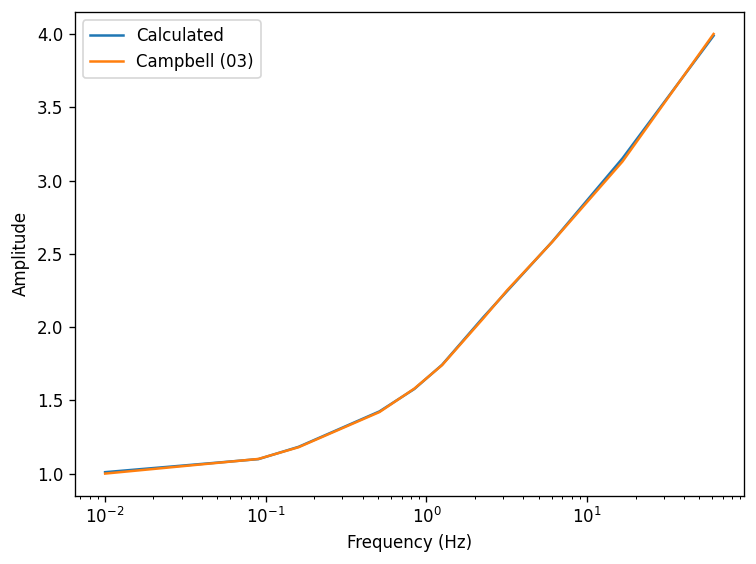 ../_images/examples_example-09_13_3.png