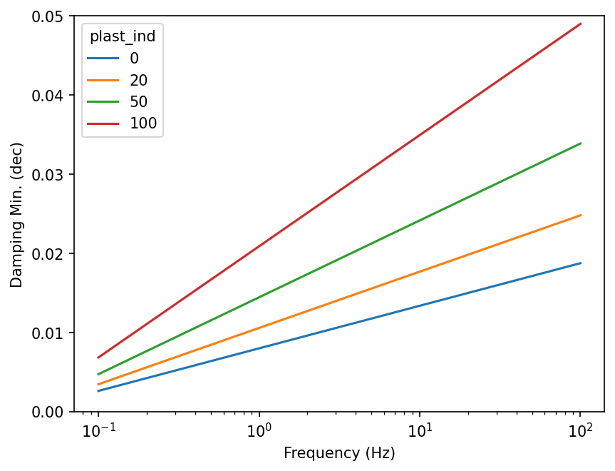 ../_images/examples_example-12_8_0.png