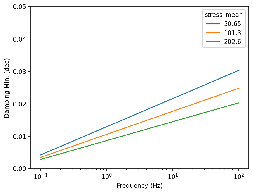 ../_images/examples_example-12_8_1.png