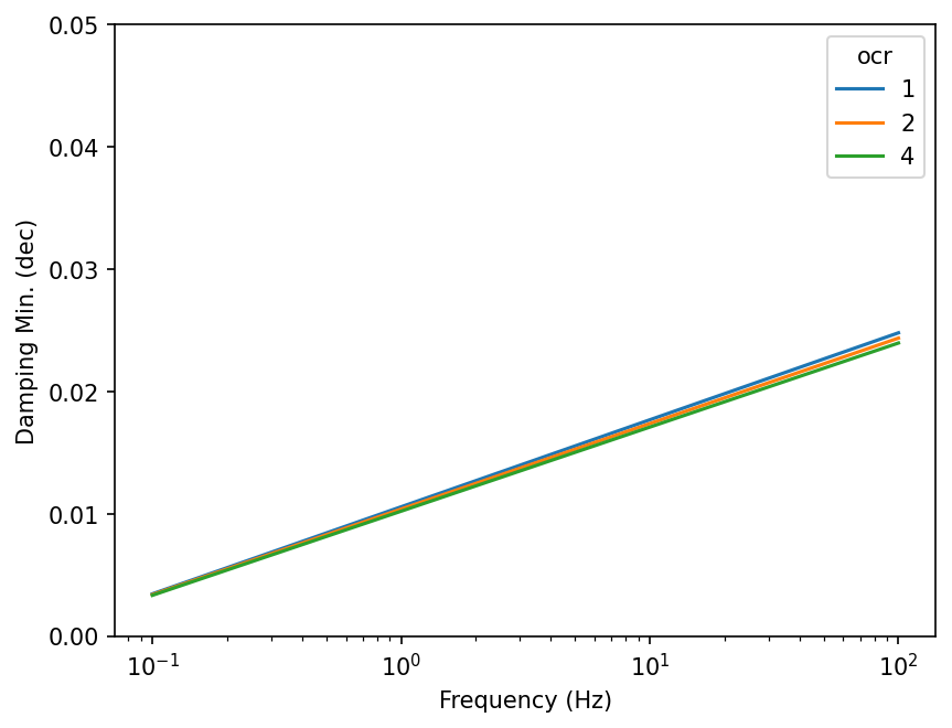 ../_images/examples_example-12_8_2.png