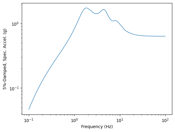 ../_images/examples_example-15_32_0.png