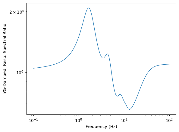 ../_images/examples_example-15_32_1.png