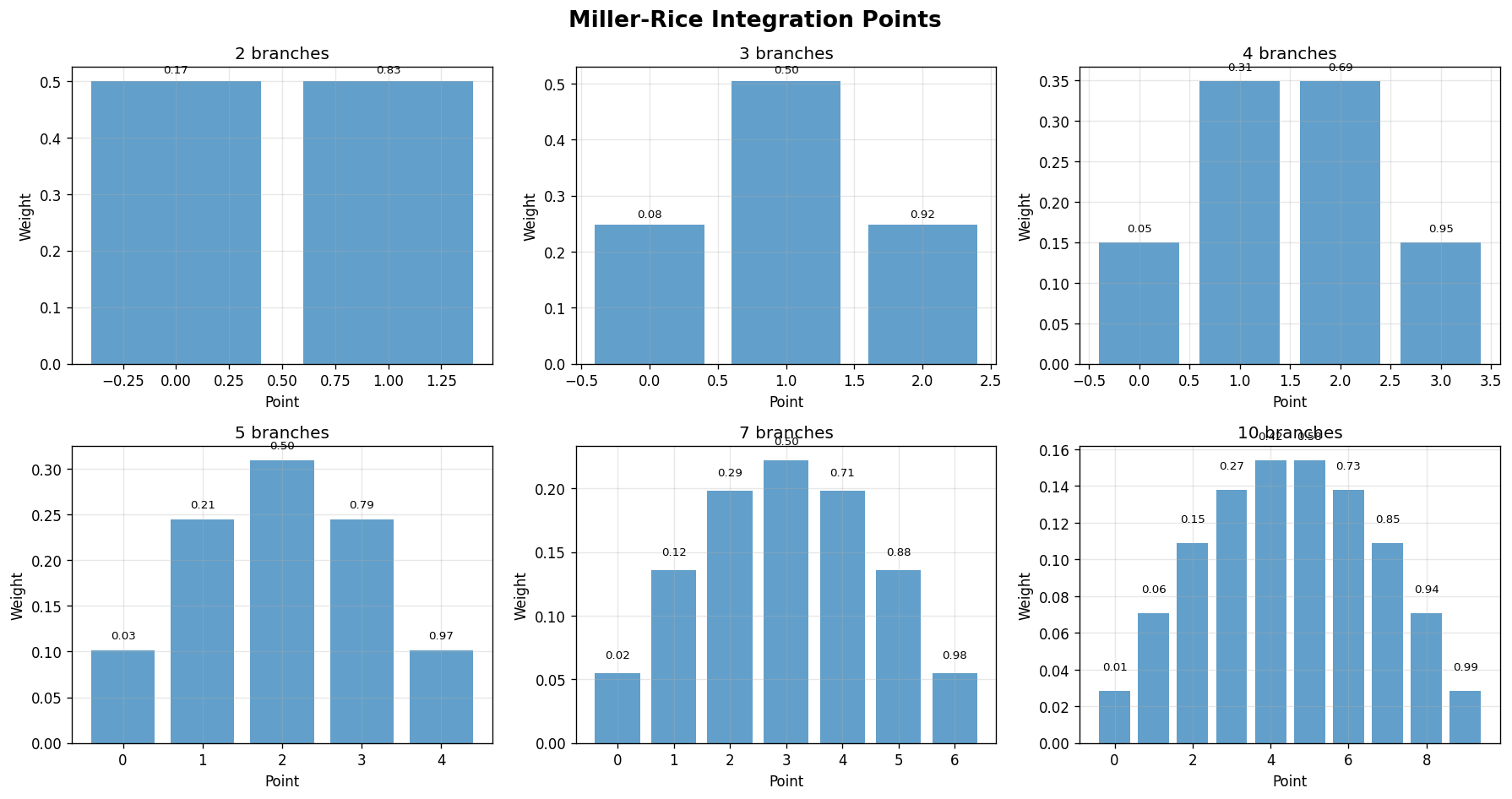 ../_images/examples_example-16_11_0.png