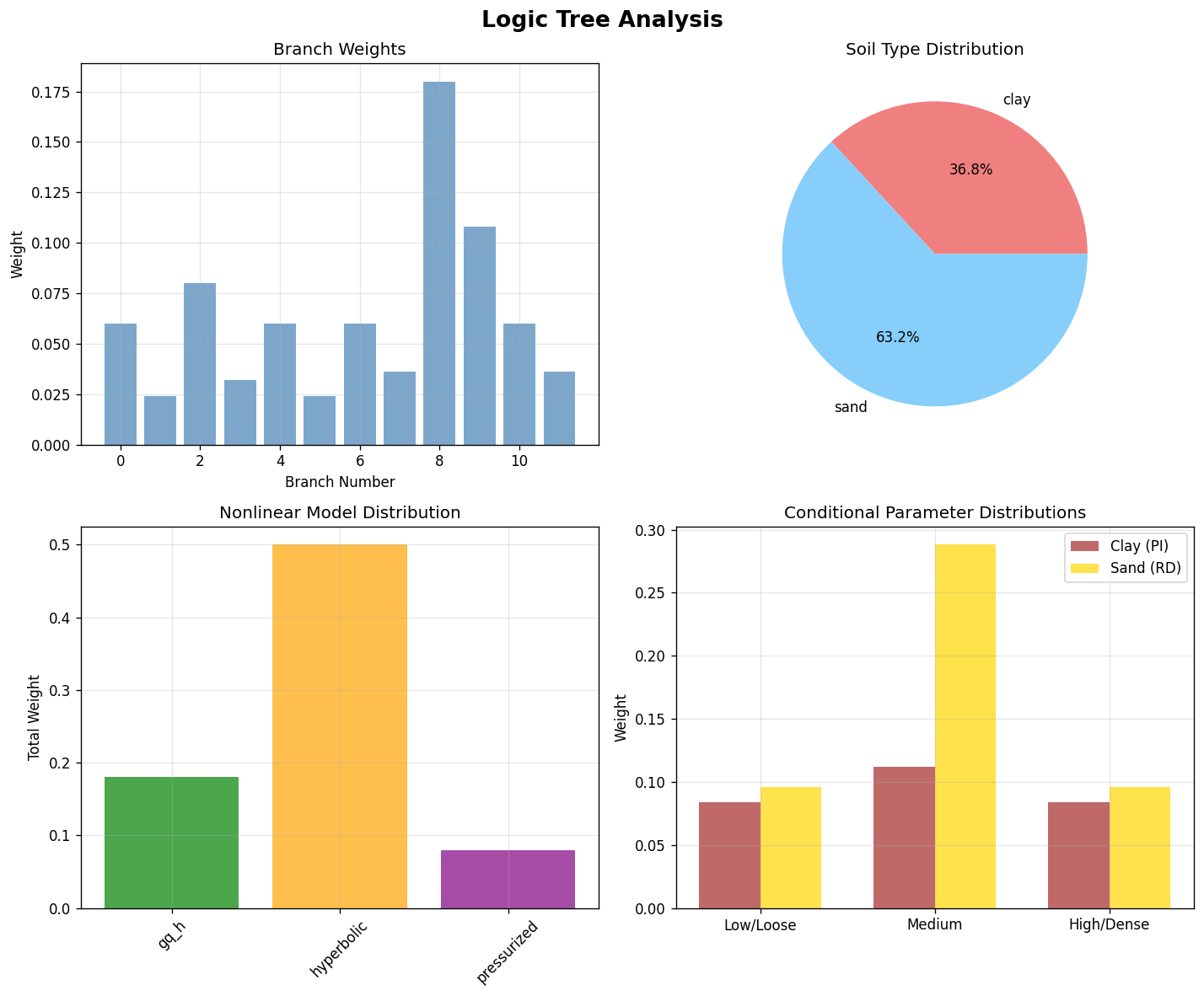 ../_images/examples_example-16_9_0.png